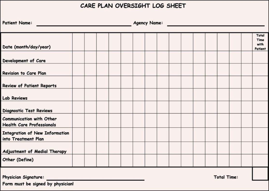 home health care checklist templates